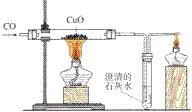 氧化铜、氧化亚铜都可用作玻璃或瓷器着色剂，在高温下4CuO高温.2Cu2O+O2↑．用木炭还原CuO除了发生：2CuO+C高温.2Cu+CO2↑...