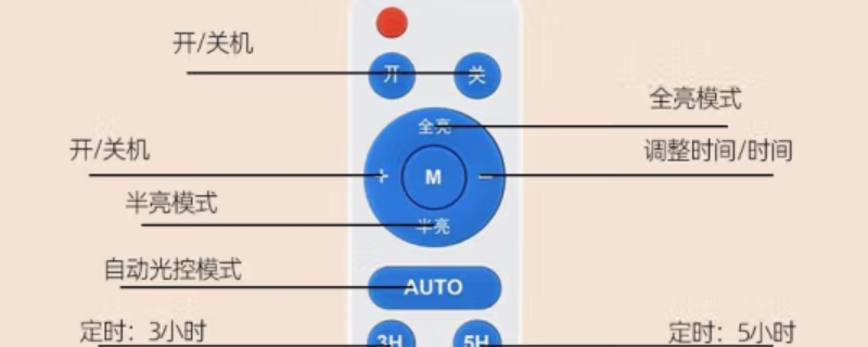 太阳能灯遥控器auto是什么意思