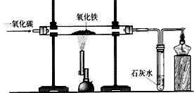 根据下图所示装置回答问题：写出下列仪器的名称：① , ② 。若用A装置加热高锰酸钾制取氧气，还应在试管口放 ，反应的...